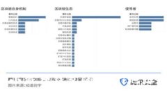 如何获取小狐狸钱包的USDT地址：全面