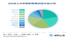 思考一个符合用户搜索需求并且的，放