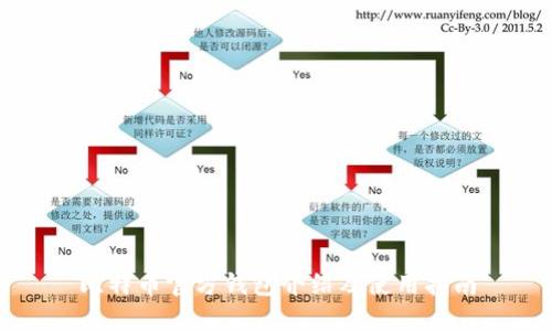 比特币官方钱包介绍及使用指南