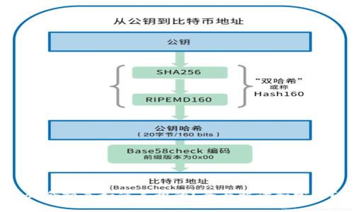MetaMask余额是如何累积的?全面解读和常见问题解答
