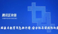 2023年瑞波币数字钱包排行榜：安全性
