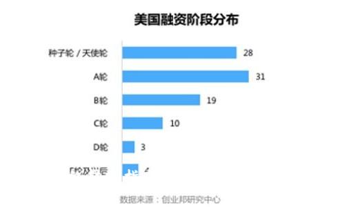 MetaMask跨网络转账指南:如何安全快捷地进行链间转账