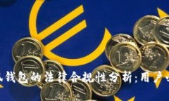 ibaoti小狐钱包的法律合规性分析：用户