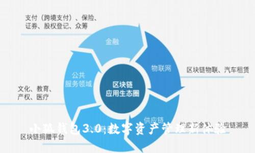 小狐钱包3.0:数字资产管理新体验