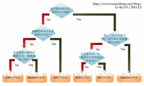 小狐钱包被删除后如何找回?详解恢复步骤与注意事项