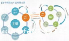 充值MetaMask到帐时间的影响因素及常见
