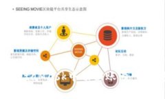如何在MetaMask中切换账号：一步步详解