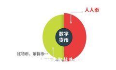 MetaMask：应该移除还是继续使用？全面