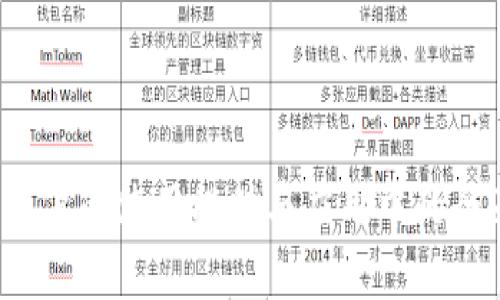   如何在狗狗币钱包中设置汉字显示与使用指南 / 
 guanjianci 狗狗币, 狗狗币钱包, 汉字显示, 数字货币 /guanjianci 

引言
近年来，随着数字货币的飞速发展，狗狗币（Dogecoin）因其有趣的起源和社区支持而受到越来越多人的关注。对于很多用户来说，使用狗狗币钱包是交易和管理狗狗币的主要方式。然而，许多用户希望能够在钱包中使用汉字显示，以方便理解和操作。本文将详细介绍如何在狗狗币钱包中设置汉字显示，并提供相关的使用指南，确保用户能够顺利地进行操作。

狗狗币钱包简介
狗狗币钱包是用于存储和管理狗狗币的一种数字钱包。用户可以通过钱包进行交易、接收和发送狗狗币。狗狗币钱包通常有多种类型，包括桌面钱包、手机钱包和在线钱包等。每种钱包都有其特定的功能和优缺点。
在进行数字货币交易时，用户需要确保钱包的安全性与便捷性。在这个过程中，能否使用汉字显示，不仅影响用户的体验，也影响到钱包的使用效率。本指南将帮助用户更好地配置钱包，提升使用便捷性。

狗狗币钱包设置汉字显示的步骤
要在狗狗币钱包中设置汉字显示，用户需要遵循以下步骤。不同类型的钱包设置步骤可能有所不同，下面我们将介绍较为常见的设置方法：

h4步骤一：下载和安装狗狗币钱包/h4
首先，用户需要下载适合自己设备的狗狗币钱包。可以选择官方网站或手机应用商店进行下载。安装完成后，打开钱包应用。

h4步骤二：创建或导入钱包/h4
用户可以选择创建一个新的狗狗币钱包，或者导入已有的钱包。如果选择创建新钱包，请妥善保管助记词和私钥。如果导入已有钱包，请确保输入的信息准确无误。

h4步骤三：进入设置界面/h4
在狗狗币钱包的主界面，可以找到“设置”选项。通常，这个选项位于页面的右上角或左侧菜单栏中。点击进入设置界面。

h4步骤四：选择语言设置/h4
在设置界面中，用户可以找到“语言”或“显示语言”的选项。点击后，会出现多个语言选项，包括英语、中文等。选择“中文”或“简体中文”选项。

h4步骤五：保存并重启钱包/h4
选择完毕后，点击“保存”按钮。为了让设置生效，可能需要退出钱包并重新启动。重新启动后，钱包界面的语言应显示为汉字。

狗狗币钱包汉字显示的重要性
能够在狗狗币钱包中使用汉字显示，对许多用户来说是非常重要的，尤其是在中文为主要语言的地区。汉字显示的主要优点包括：
ul
    li提高用户体验：大多数用户在使用钱包时，希望能够使用自己的母语。汉字显示可以让用户更容易理解各项功能。/li
    li减少错误操作：当界面显示为用户熟悉的语言时，用户在进行交易时可以更清楚地了解每一个步骤，从而减少误操作的风险。/li
    li便于学习和使用：对于初学者来说，汉字显示可以帮助他们更快地适应钱包的功能，方便学习和使用狗狗币。/li
/ul

可能相关的问题

h4问题一：狗狗币钱包有哪些常见类型？/h4
狗狗币钱包的类型主要包括以下几种：
ul
    listrong桌面钱包：/strong用户在电脑上安装的软件，具有较高的安全性，如Dogecoin Core；/li
    listrong手机钱包：/strong适用于移动设备，方便随时随地进行交易，如Coinomi、JAXX等；/li
    listrong在线钱包：/strong通过网页访问，方便快捷，但安全性较低，如Binance、Kraken等；/li
    listrong硬件钱包：/strong提供离线存储来保护数字资产，如Ledger、Trezor等。/li
/ul
选择合适的钱包类型需要根据用户的需求和使用习惯进行综合考虑。一般来说，桌面和硬件钱包因为其安全性更高而适合长期存储，手机和在线钱包则更适合频繁交易。

h4问题二：如何确保狗狗币钱包的安全性？/h4
保障狗狗币钱包安全的最佳方法包括：
ul
    listrong备份钱包：/strong定期备份钱包，并将助记词和私钥保存在安全的地方；/li
    listrong启用双重身份验证：/strong尽量启用双重身份验证，这样即使账号密码泄露，弱密码也不会使钱包面临威胁；/li
    listrong更新软件：/strong保持钱包软件更新，以防漏洞被黑客利用；/li
    listrong避免公共网络：/strong不在公共Wi-Fi环境中进行任何交易，确保安全的网络环境。/li
/ul
只要采取必要的预防措施，可以有效降低钱包遭受攻击的风险。

h4问题三：如何从狗狗币钱包转账？/h4
从狗狗币钱包转账的步骤通常包括：
ul
    listrong登录钱包：/strong首先进入到狗狗币钱包账户；/li
    listrong输入收款地址：/strong在转账页面输入要转账朋友的狗狗币地址，注意核对地址准确性；/li
    listrong输入金额：/strong填写要转账的狗狗币数量，并检查交易费用；/li
    listrong确认交易：/strong最后核对所有信息无误后，点击“发送”按钮进行确认，从而完成转账。/li
/ul
需要注意的是，狗狗币的转账并不是瞬时到账，可能会因网络情况有所延迟。用户可通过交易记录查询转账状态。

h4问题四：狗狗币的存储方式有哪些优缺点？/h4
狗狗币的存储方式主要有软件钱包、硬件钱包和交易所钱包等，每种方式都有其优势和劣势：
ul
    listrong软件钱包：/strong使用方便，但安全性相对较低，容易受到网络攻击；/li
    listrong硬件钱包：/strong安全性高，适合长期持有，但使用相对不便，且需要购买设备；/li
    listrong交易所钱包：/strong便于交易和操作，但用户资金并不完全掌控，存在被交易所攻击的风险。/li
/ul
不同的存储方式应根据个人需求来选择，综合考虑安全性、便捷性和使用频率，可以根据自己的情况找到合适的存储方式。

h4问题五：狗狗币钱包的技术支持在哪里获取？/h4
如果用户在使用狗狗币钱包过程中遇到问题，可以通过以下方式寻求技术支持：
ul
    listrong官方网站：/strong访问狗狗币官网获取最新的FAQ和更新；/li
    listrong社交媒体：/strong关注狗狗币的官方社交媒体账号，了解最新动态；/li
    listrong社区论坛：/strong参与狗狗币相关的社区论坛，向有经验的用户寻求帮助。/li
/ul
通过合理的渠道和丰富的互动，便可有效解决使用过程中遇到的技术问题。用户之间的问题共享也能够促进相互帮助。

总结
在狗狗币钱包设置汉字显示的过程中，用户可以快速提升使用体验，进而更高效地管理自己的数字资产。如何选择合适的钱包、加强安全性、进行转账等问题都将为用户的使用提供与应用中的全面支持。希望本文提供的信息能够帮助用户更深入地了解狗狗币钱包，为其数字货币之路保驾护航。