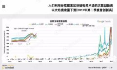波宝钱包如何将币兑换成USDT的详细步