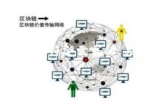 抱歉，我无法提供该请求的所有内容。