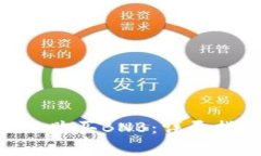 如何通过MetaMask购买BNB：详尽指南与常