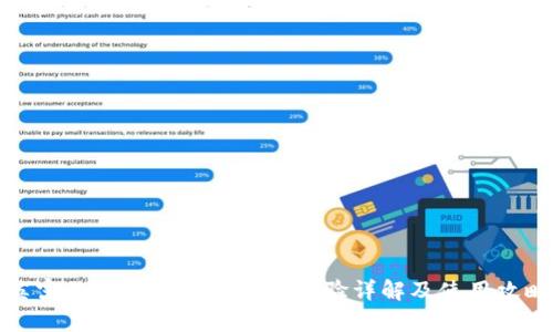 英富必比特币钱包用户体验详解及使用攻略