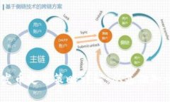 MetaMask 发币定价策略详解：从基础知识