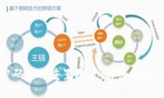 小狐钱包忘记密码如何重置账户：详细