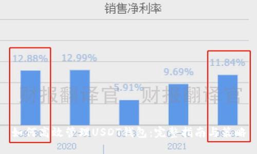 如何高效管理USDT钱包:完整指南与策略