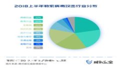 比特币给错钱包：如何处理与预防措施