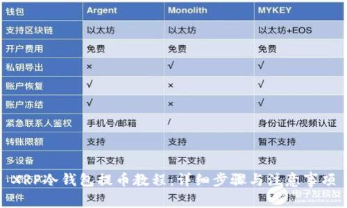 XRP冷钱包提币教程:详细步骤与注意事项