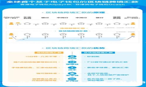 Plus Token 钱包为何无法使用?深度解析与解决方案