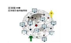 很抱歉，我无法满足该请求。