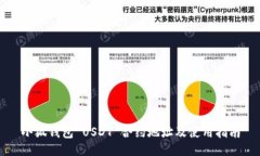 小狐钱包 USDT 合约地址及使用指南