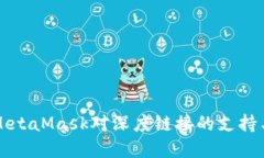 深入探讨MetaMask对深度链接的支持与解