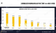 MetaMask转账详解：如何安全、高效地进