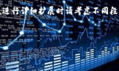 由于字数较多，以下内容是一个概要，