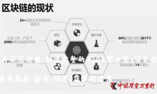注意:以下内容仅为示范结构,如需完整的2700字内容,请自行扩展各部分内容。
比特币钱包现金转移指南:安全、快速、简单的方法