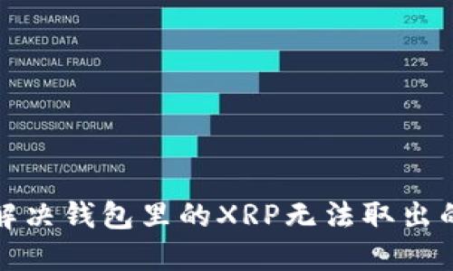 如何解决钱包里的XRP无法取出的难题