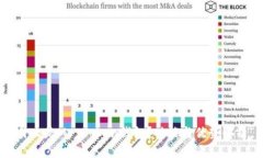 什么是My Token钱包？功能与优势解析