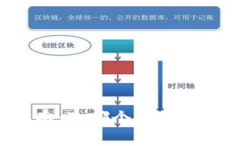 比特币钱包选择指南:选哪个钱包领分叉收益-全面解析