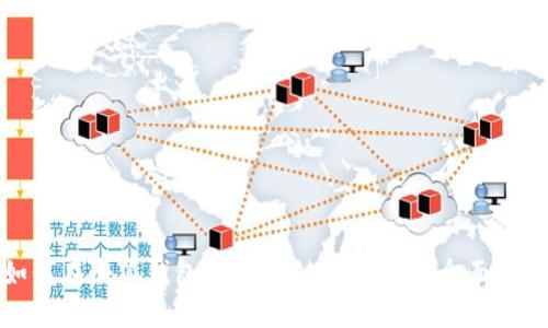 如何在小狐钱包中为OK链添加ETH:全面指南