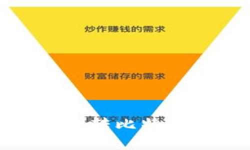 如何解决in钱包转比特币速度慢的问题