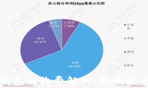比特币转入钱包的收费解析:影响因素与注意事项