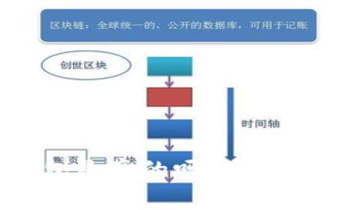 GDA Token钱包是真的吗？全面解析与用户指南
