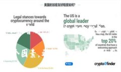 Core币与小狐钱包：是否必选？详尽解
