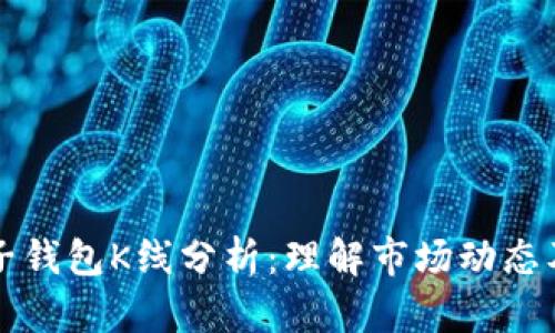 以太坊电子钱包K线分析:理解市场动态及投资策略