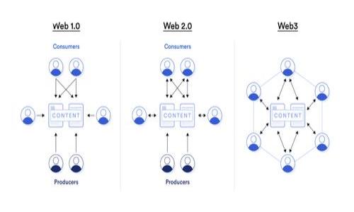 Title: A Brief History of Bitcoin Wallet Development

Bitcoin, Wallet, Cryptocurrency, Blockchain/guanjianci

Bitcoin, often referred to as digital gold, was introduced in 2009 by an anonymous person or group using the pseudonym Satoshi Nakamoto. As the first cryptocurrency, it disrupted the financial landscape by enabling peer-to-peer transactions without a central authority. However, the rise of Bitcoin and its adoption led to the need for secure methods to store, send, and receive this digital currency. This necessity gave birth to Bitcoin wallets, which have evolved significantly since their inception. Below, we explore the development of Bitcoin wallets, tracing their history, functionality, types, and future potential.

The Early Days of Bitcoin Wallets

In the nascent stages of Bitcoin, the concept of a wallet was simple. The initial wallet software, known as Bitcoin Core (originally Bitcoin-Qt), was launched in 2009. This software was a full node, meaning it downloaded the entire blockchain to validate transactions and maintain network security. Users could generate private keys and receive Bitcoin but had limited user interface capabilities. The wallet was not user-friendly, mainly catering to developers and tech-savvy individuals.

In the same year, the first-ever Bitcoin transaction took place—Satoshi Nakamoto sent 10 Bitcoins to computer scientist Hal Finney. During this time, the reliance on desktop wallets was high, as users needed to maintain a secure environment to safeguard their private keys. As Bitcoin gained popularity, new wallet types began to emerge to accommodate a broader audience.

The Advent of Web Wallets

As Bitcoin's popularity grew, so did the need for practicality and accessibility. This led to the development of web wallets in the early 2010s. These wallets allowed users to access their Bitcoin holdings via a web interface, which significantly improved user experience. Popular platforms like Blockchain.com (formerly Blockchain.info) launched during this period, enabling users to create wallets without requiring technical skills.

However, web wallets came with their own risks. Since the private keys were stored on a centralized server controlled by the wallet provider, they became susceptible to hacking and security breaches. Notable incidents occurred, such as the 2014 Mt. Gox exchange hack, where millions of dollars worth of Bitcoin were stolen due to inadequate security measures. These events underscored the importance of choosing reliable wallet services and pushed developers to enhance security features.

The Introduction of Mobile Wallets

With the rapid proliferation of smartphones, mobile wallets began to surface around 2011. These wallets used mobile apps to provide Bitcoin storage and transaction capabilities on-the-go. Mobile wallets combined the convenience of web wallets with the additional security of storing keys on users’ devices. Apps like Mycelium and Breadwallet became popular, offering a range of features, including QR code scanning, transaction history, and address generation.

The rise of mobile wallets made Bitcoin more accessible to the everyday user. It enabled people to pay with Bitcoin in brick-and-mortar stores and engage in peer-to-peer transactions without needing a computer. Moreover, integrating payment methods and merchant services further enhanced the wallet’s value proposition, paving the way for mainstream adoption.

Hardware Wallets and Enhanced Security

Despite the convenience of web and mobile wallets, security remained a significant concern. In response, hardware wallets emerged around 2013-2014, offering a secure and offline method to store Bitcoin private keys. Devices like the Ledger Nano S and Trezor allowed users to generate and store keys in a hardware device, reducing vulnerabilities associated with internet-connected wallets.

Hardware wallets utilize secure elements and encryption to safeguard users’ funds. They are designed for long-term storage and typically do not connect to the internet, making them less susceptible to hacking. This security feature has made hardware wallets a popular choice among serious investors and those holding significant amounts of Bitcoin and other cryptocurrencies.

The Evolution of Wallet Functionality

As the Bitcoin ecosystem matured, wallet functionality expanded beyond merely storing and sending Bitcoin. Developers began integrating more features, including support for multiple cryptocurrencies, built-in exchanges, and enhanced privacy measures.

Segregated Witness (SegWit) implementation in 2017 allowed wallets to manage transaction sizes more efficiently, reducing fees and improving transaction speeds. Additionally, wallet features like multi-signature transactions emerged, enabling users to require multiple keys for authorizing transactions—a substantial security enhancement, particularly for businesses or joint accounts.

Decentralized Wallets and Privacy Solutions

With growing concerns about privacy and control over funds, decentralized wallets emerged. Unlike traditional wallets that rely on centralized entities to manage private keys, decentralized wallets give users full control over their keys and, subsequently, their funds. Solutions like Electrum and Wasabi Wallet emphasize privacy through advanced features like CoinJoin, which enhances transaction anonymity.

The rise of decentralized finance (DeFi) also influenced wallet development, leading to the creation of wallets that integrate DeFi services, allowing users to lend, borrow, and earn interest on their crypto assets directly from their wallets. This integration marks a new phase in wallet evolution where they serve not just as storage solutions but as multifunctional financial instruments.

The Future of Bitcoin Wallets

As Bitcoin continues to evolve, the future of wallets is likely intertwined with advancements in technology. Innovations such as biometric authentication, greater integration with artificial intelligence, and seamless user experiences will drive wallet development. Furthermore, the emergence of layer two solutions like the Lightning Network aims to improve transaction scalability and speed, further influencing wallet functionality and design.

As Bitcoin transitions into mainstream acceptance, wallets will need to address regulatory compliance while maintaining user experience and security. Future wallets might incorporate built-in tax reporting features or interact with governmental frameworks, ensuring users comply with local regulations concerning cryptocurrency transactions.

Common Questions Related to Bitcoin Wallets

1. What is the difference between hot wallets and cold wallets?

In the cryptocurrency world, wallets are often categorized into two primary types: hot wallets and cold wallets. Understanding these classifications is crucial for anyone dealing with digital currencies like Bitcoin.

strongHot Wallets/strong: Hot wallets are connected to the internet, which allows for quick access and convenience when sending or receiving cryptocurrencies. They include web wallets, mobile wallets, and desktop wallets. While they are user-friendly and enable instant transactions, they are more vulnerable to security threats such as hacking, phishing, and malware attacks. For everyday transactions and smaller amounts of Bitcoin, hot wallets provide a practical solution.

strongCold Wallets/strong: Cold wallets, on the other hand, are offline storage solutions that significantly enhance security by keeping private keys away from the internet. Examples include hardware wallets and paper wallets. Hardware wallets like Ledger and Trezor store your Bitcoin offline in a physical device, while paper wallets entail printing your keys on paper. Cold wallets are recommended for users who want to store larger amounts of Bitcoin long-term without the risk of online threats.

In summary, the choice between hot and cold wallets depends on individual needs. Hot wallets offer convenience and accessibility for regular transactions, whereas cold wallets provide enhanced security, making them ideal for long-term holders.

2. How do I choose a secure Bitcoin wallet?

Choosing a secure Bitcoin wallet is one of the most critical steps in managing and protecting your digital assets. With the diverse range of wallets available on the market, here are several factors to consider:

strong1. Security Features:/strong Look for wallets that offer robust security measures such as two-factor authentication (2FA), multi-signature support, and encryption. A good wallet should prioritize user security and provide clear protocols on how user data is handled.

strong2. Control of Private Keys:/strong For maximum security, select a wallet where you control your private keys. This means you have full ownership of your Bitcoin and are not relying on third parties that could be vulnerable to attacks.

strong3. Reputation and Trustworthiness:/strong Research the wallet’s reputation in the cryptocurrency community. Read reviews, check forums, and look for information on past security incidents. Reputable wallets have proven records and transparency in their operations.

strong4. User Experience:/strong The wallet interface should be intuitive and user-friendly. Choose a wallet that meets your technical proficiency. New users may prefer a simple wallet application, while experienced users might want advanced features.

strong5. Recovery Options:/strong Ensure that the wallet provides a straightforward recovery process for lost or stolen access. A reliable wallet should offer seed phrases or backup options to retrieve funds in such scenarios.

By adhering to these guidelines, you can choose a wallet that balances security and convenience, safeguarding your Bitcoin assets effectively.

3. Can I recover my Bitcoin if I lose my wallet?

When dealing with cryptocurrency, losing access to your Bitcoin wallet can be a daunting experience. However, recovery is possible provided certain precautions were taken:

strong1. Backup Your Wallet:/strong Most wallets have a feature that allows users to create a backup. This is typically a seed phrase or recovery phrase consisting of a series of words that can be used to restore your wallet. If you lose your wallet, you can recover your funds using this backup.

strong2. Wallet Type Matters:/strong The recovery process depends on the type of wallet you are using. For hardware wallets and software wallets, if you still have the seed phrase, you can restore your wallet on a compatible service. For web wallets, recovery options vary by provider, and you may contact their customer support for assistance.

strong3. Importance of Security:/strong It’s crucial to securely store your backup in a safe place. Avoid keeping it online or in an easily accessible digital format. Physical copies should be stored safely, and using multiple backups can prevent loss.

strong4. Lack of Backup Consequences:/strong If you lose your wallet and do not have a backup, you could potentially lose all access to your Bitcoin permanently. Unlike traditional banking systems, Bitcoin operates independently of central authorities, and without access to your keys, you cannot retrieve your funds.

In conclusion, it is imperative to follow best practices regarding wallet security and backup recovery to prevent irreversible loss of your digital assets.

4. What happens if my wallet becomes compromised?

When a Bitcoin wallet becomes compromised, the situation can lead to potential loss of funds. Understanding the steps to take in such scenarios is essential:

strong1. Immediate Action:/strong If you suspect your wallet has been compromised, cease all transactions immediately. Do not attempt to send or receive Bitcoin until you have assessed the situation and taken necessary precautions.

strong2. Transfer Funds:/strong If you still have access to your wallet, promptly transfer your funds to a new, secure wallet. This involves setting up a new wallet with robust security features and generating a new set of private keys. Ensure you follow all security protocols during this transfer process.

strong3. Change Passwords and Enable 2FA:/strong If your wallet has a password, change it immediately, particularly if you used the same password across multiple accounts. Enable two-factor authentication on your accounts whenever possible to add another layer of protection.

strong4. Investigate the Compromise:/strong Analyze how the breach occurred. If it was a phishing attack or keylogger infection, assess your devices for malware. Updating software, running antivirus scans, and ensuring your systems are secure is critical for preventing future breaches.

strong5. Notify Services:/strong If your wallet is associated with an exchange or third-party service, it is advisable to contact their customer support to report the situation. They might be able to help you secure your account or prevent further unauthorized actions.

In conclusion, a compromised wallet can result in financial loss, but taking swift action can help mitigate the damage. Following best security practices is essential to prevent such occurrences in the first place.

5. How can I ensure my Bitcoin investments are safe?

Keeping your Bitcoin investments secure requires attention to several factors encompassing wallet management, security measures, and knowledge of safe practices:

strong1. Use Secure Wallets:/strong As noted before, opt for secure wallets. Hardware wallets offer superior security for long-term storage compared to hot wallets. Seed phrases should be securely stored and never shared with anyone.

strong2. Regularly Update Software:/strong Ensure that your wallet software, device, and any applications related to transactions are updated regularly. Developers frequently issue updates to patch security vulnerabilities, and keeping software updated is crucial for averting new threats.

strong3. Be Wary of Phishing Attacks:/strong Educate yourself on potential phishing scams and malicious websites. Always double-check URLs and avoid clicking on suspicious links in emails or messages. Always verify the legitimacy of the services you use.

strong4. Diversify Investments:/strong Avoid putting all your assets into one wallet or service. Diversifying investments across different wallets or exchanges can reduce risks associated with potential hacks. Additionally, consider spreading investments across various asset types to mitigate losses.

strong5. Educate Yourself:/strong Stay informed about developments in the cryptocurrency space. Knowledge of security practices, emerging threats, and best practices gives you an advantage in protecting your investments.

By implementing these strategies, you can significantly increase the safety of your Bitcoin holdings and investments, allowing you to focus on the potential growth of this digital asset.

In conclusion, as Bitcoin wallets continue to evolve in technology and functionality, understanding their history, types, and security measures is crucial for investors and users. With proper knowledge and precautions, users can navigate the cryptocurrency landscape safely and effectively.