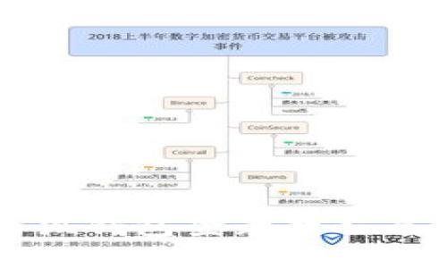 电脑版小狐钱包登录教程与使用指南