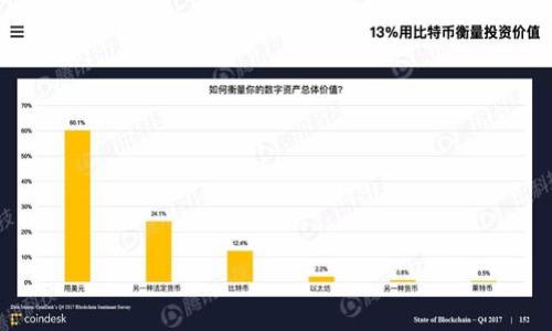 

如何将小狐钱包转换成中文模式：完整指南