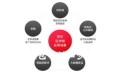 手机换小狐钱包的详细步骤与注意事项