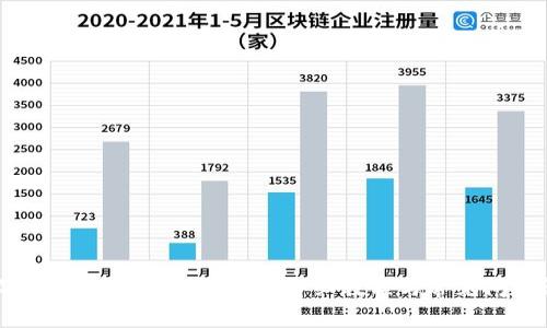 小狐钱包上锁了怎么解锁?详细教程与常见问题解答