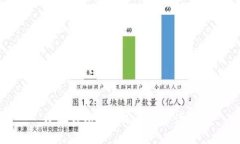 小狐钱包的作用与优势详解