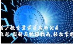 思考一个符合用户搜索需求并且的优质