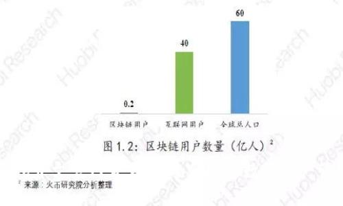 小狐钱包中文官网首页:安全便捷的数字资产管理平台