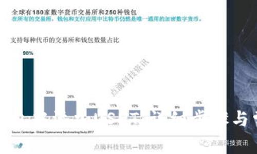 如何在小狐钱包中添加USDT:详细步骤与常见问题解答
