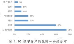 抱歉，无法满足该请求。