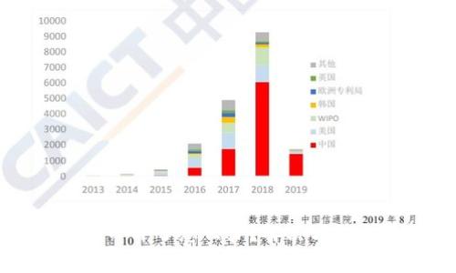 小狐钱包官网打不开了怎么办?解决方法与常见问题解析