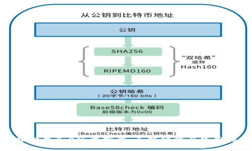 小狐钱包4.0版本下载：全新功能与使用指南